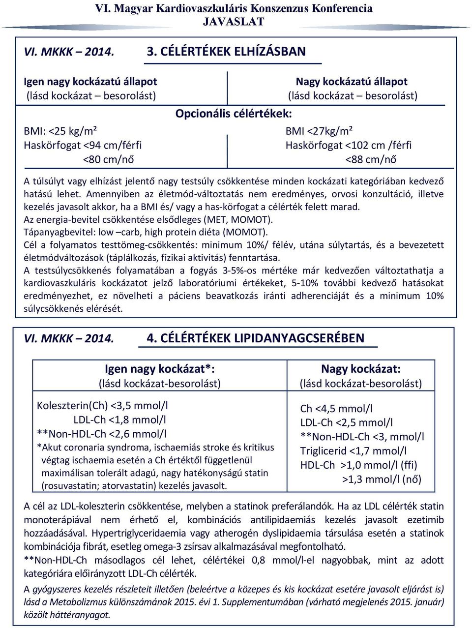 cm/férfi Haskörfogat <102 cm /férfi <80 cm/nő <88 cm/nő A túlsúlyt vagy elhízást jelentő nagy testsúly csökkentése minden kockázati kategóriában kedvező hatású lehet.