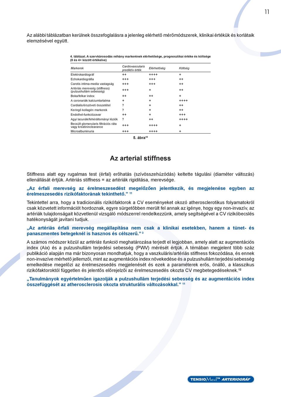 A szervkárosodás néhány markerének elérhetősége, prognosztikai értéke és költsége (0 és 4+ között értékelve) Markerek Cardiovascularis prediktív érték Elérhetőség Költség Elektrokardiográf ++ ++++ +