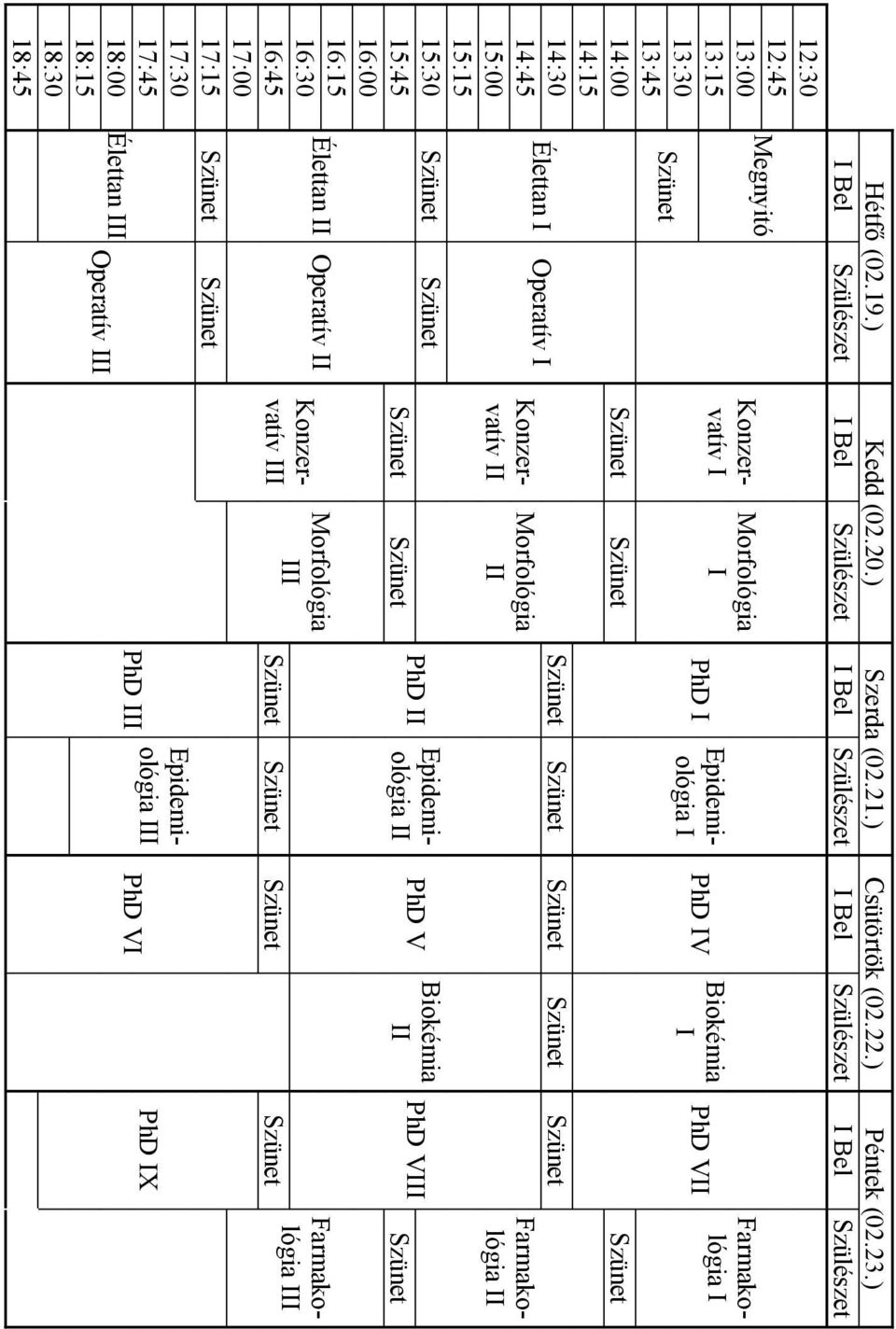 13:30 ológia I I Szünet 13:45 14:00 Szünet Szünet Szünet 14:15 14:30 Szünet Szünet Szünet Szünet Szünet Élettan I Operatív I 14:45 Konzervatív Morfológia Farmako- 15:00 II II lógia II 15:15 15:30