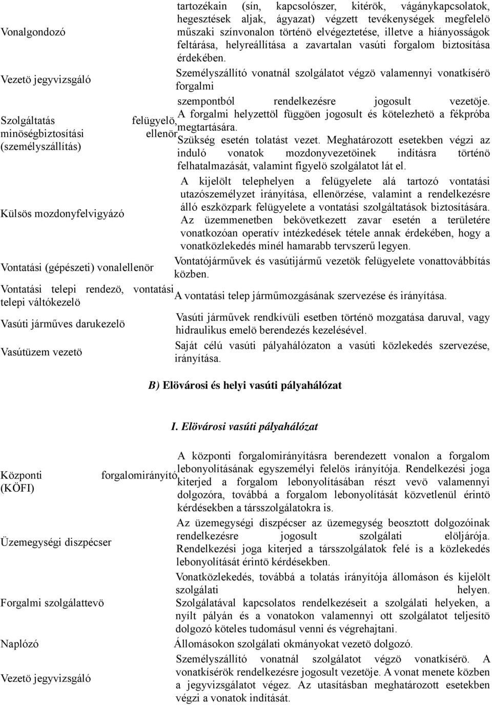 Személyszállító vonatnál szolgálatot végzö valamennyi vonatkísérö Vezetö jegyvizsgáló forgalmi szempontból rendelkezésre jogosult vezetöje.