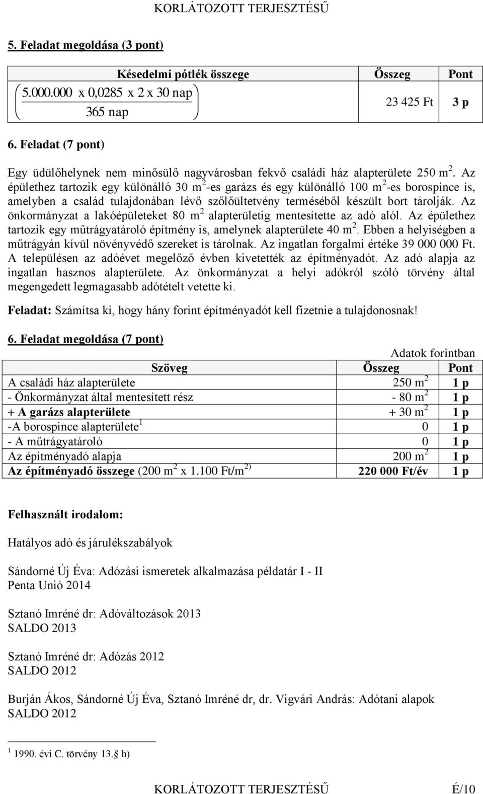 Az épülethez tartozik egy különálló 30 m 2 -es garázs és egy különálló 100 m 2 -es borospince is, amelyben a család tulajdonában lévő szőlőültetvény terméséből készült bort tárolják.