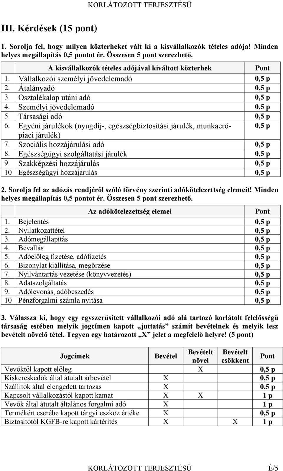 Társasági adó 0,5 p 6. Egyéni járulékok (nyugdíj-, egészségbiztosítási járulék, munkaerőpiaci 0,5 p járulék) 7. Szociális hozzájárulási adó 0,5 p 8. Egészségügyi szolgáltatási járulék 0,5 p 9.