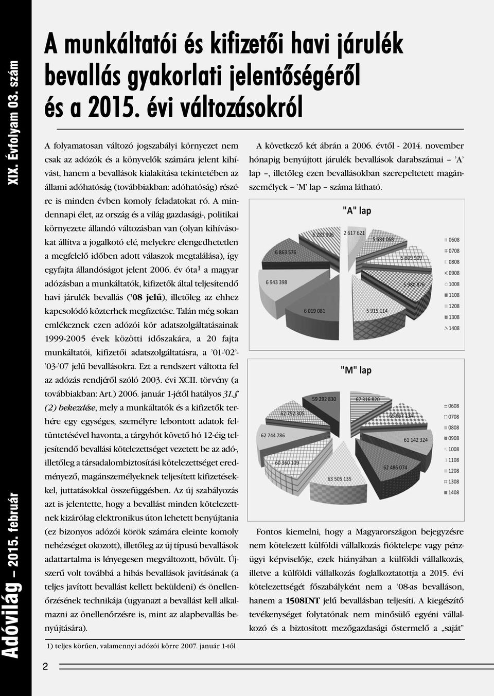 (továbbiakban: adóhatóság) részé - re is minden évben komoly feladatokat ró.