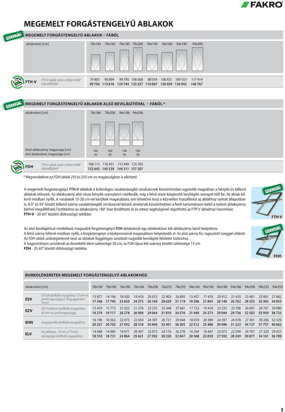 ablakszárny magassága [cm] alsó ablakszárny magassága [cm] 140 160 140 160 50 50 50 50 FDH FTH-V ablak natúr színben V40P tokszellőzővel 106 115 116 431 115 449 125 765 132 643 145 539 144 311 157