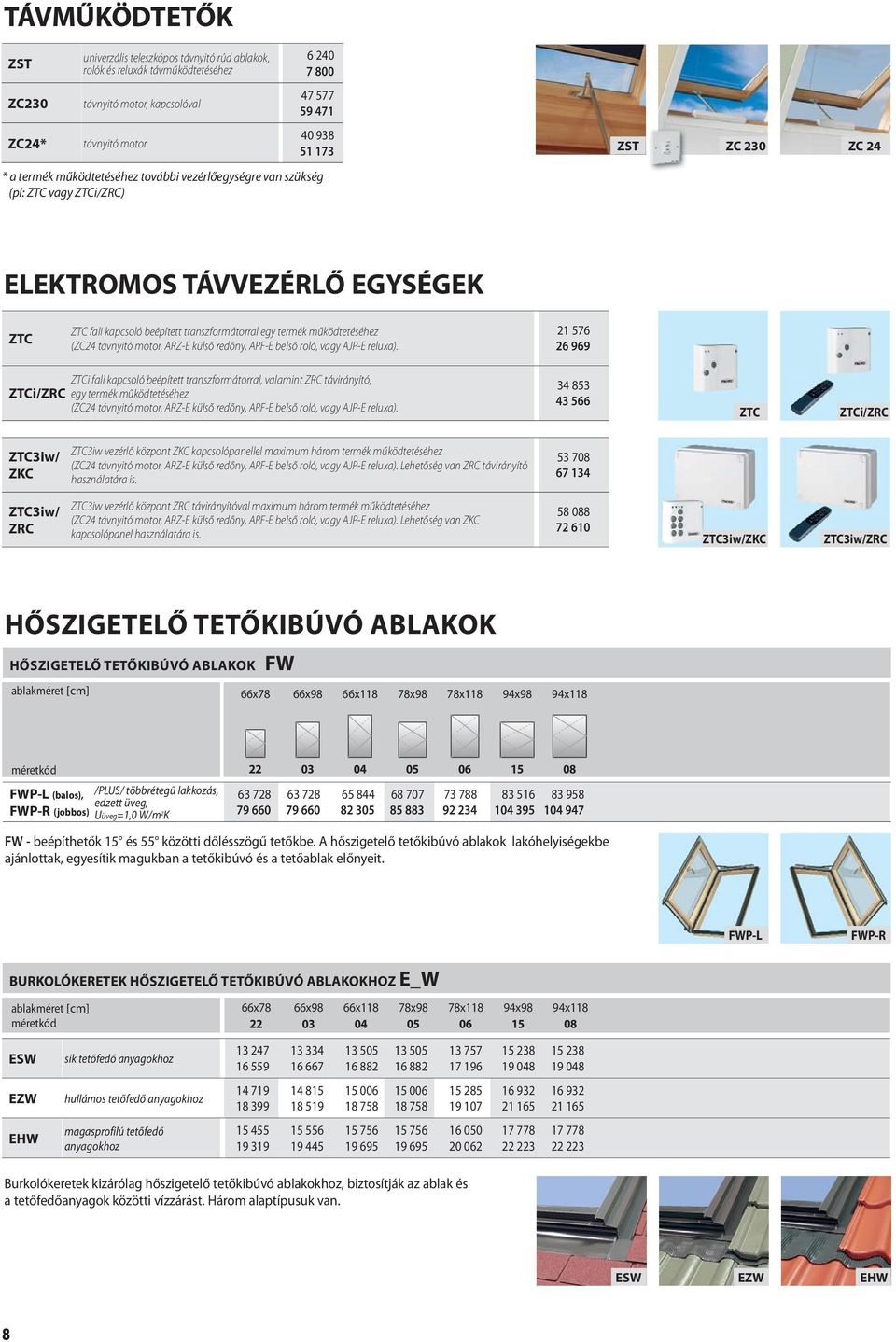 működtetéséhez (ZC24 távnyitó motor, ARZ-E külső redőny, ARF-E belső roló, vagy AJP-E reluxa).