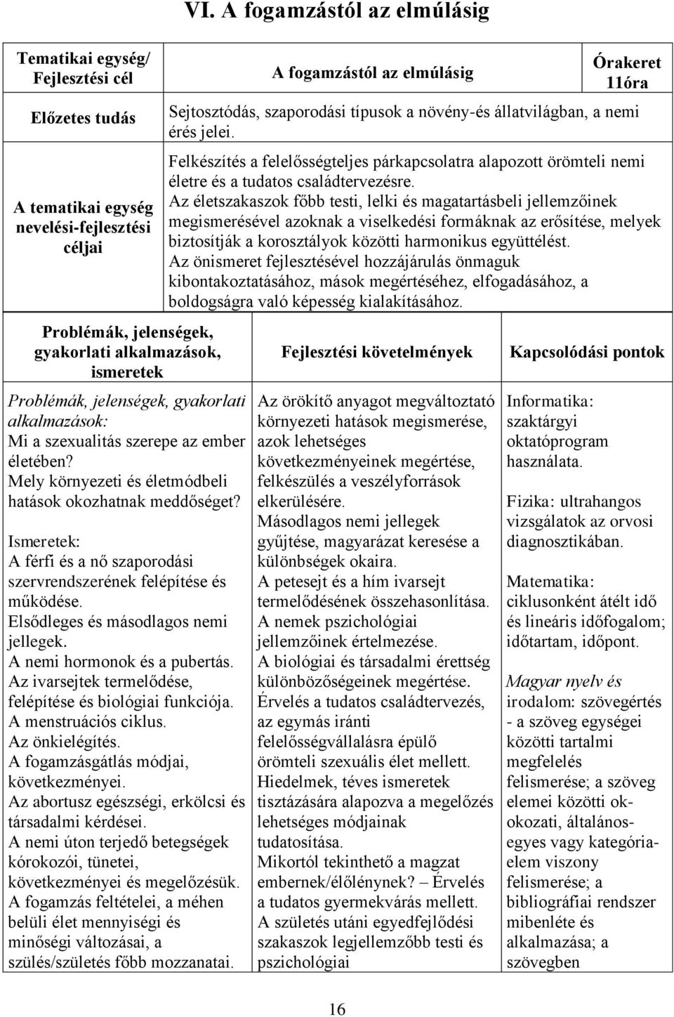 Elsődleges és másodlagos nemi jellegek. A nemi hormonok és a pubertás. Az ivarsejtek termelődése, felépítése és biológiai funkciója. A menstruációs ciklus. Az önkielégítés.