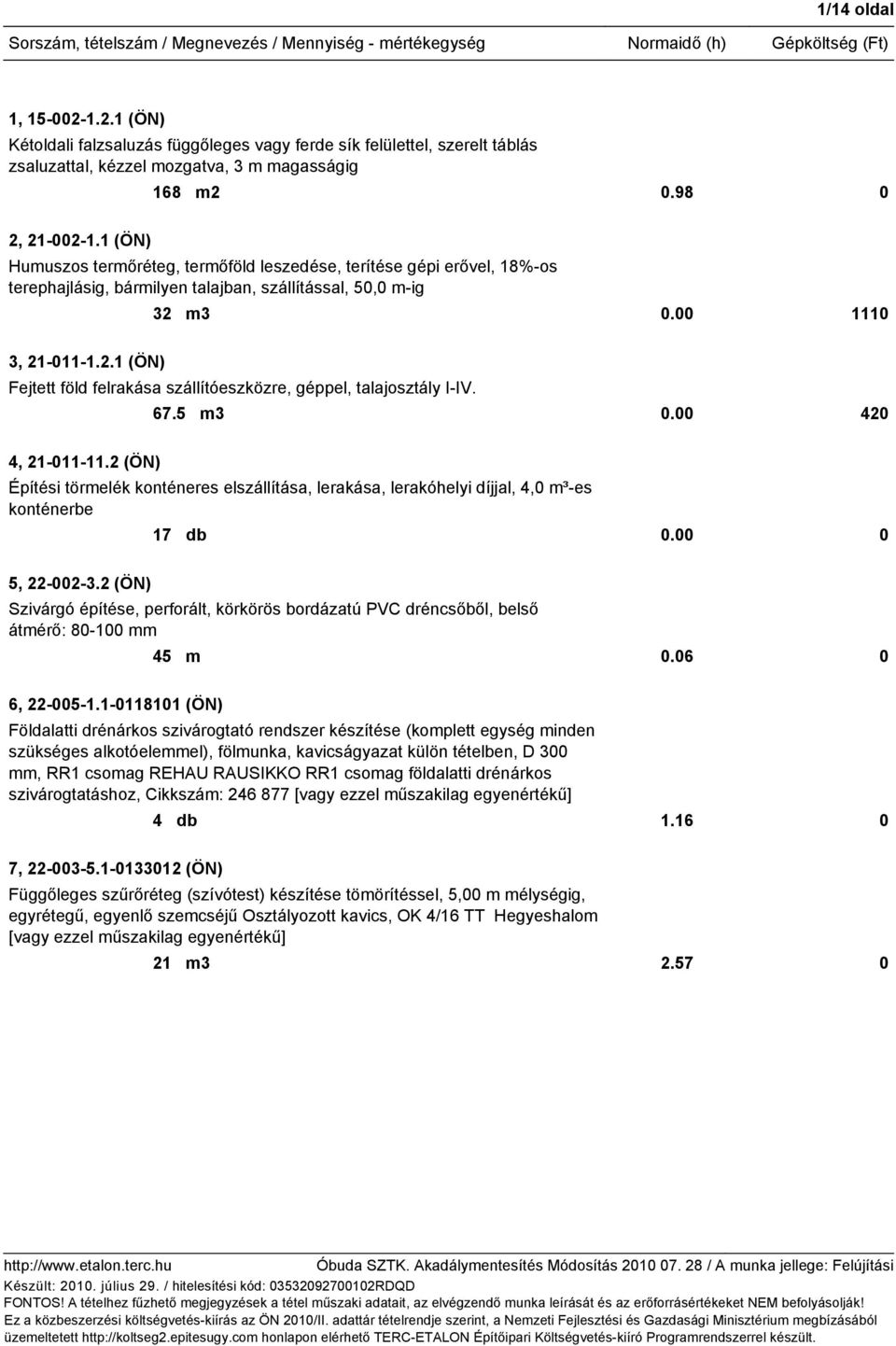 m3 0.00 1110 3, 21-011-1.2.1 (ÖN) Fejtett föld felrakása szállítóeszközre, géppel, talajosztály I-IV. 67.5 m3 0.00 420 4, 21-011-11.