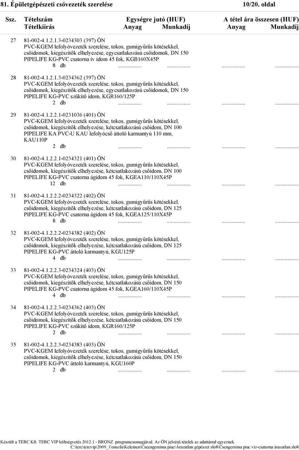 1.2.2.1-0234321 (401) ÖN csőidomok, kiegészítők elhelyezése, kétcsatlakozású csőidom, DN 100 PIPELIFE KG-PVC csatorna ágidom 45 fok, KGEA110/110X45P 12 db 31 81-002-4.1.2.2.2-0234322 (402) ÖN csőidomok, kiegészítők elhelyezése, kétcsatlakozású csőidom, DN 125 PIPELIFE KG-PVC csatorna ágidom 45 fok, KGEA125/110X45P 8 db 32 81-002-4.