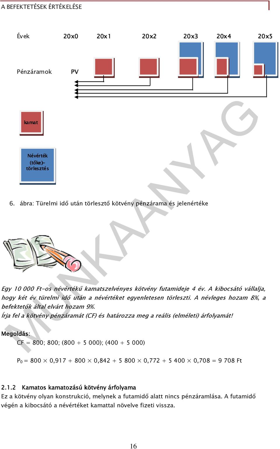 A kibocsátó vállalja, hogy két év türelmi idı után a névértéket egyenletesen törleszti. A névleges hozam 8%, a befektetık által elvárt hozam 9%.