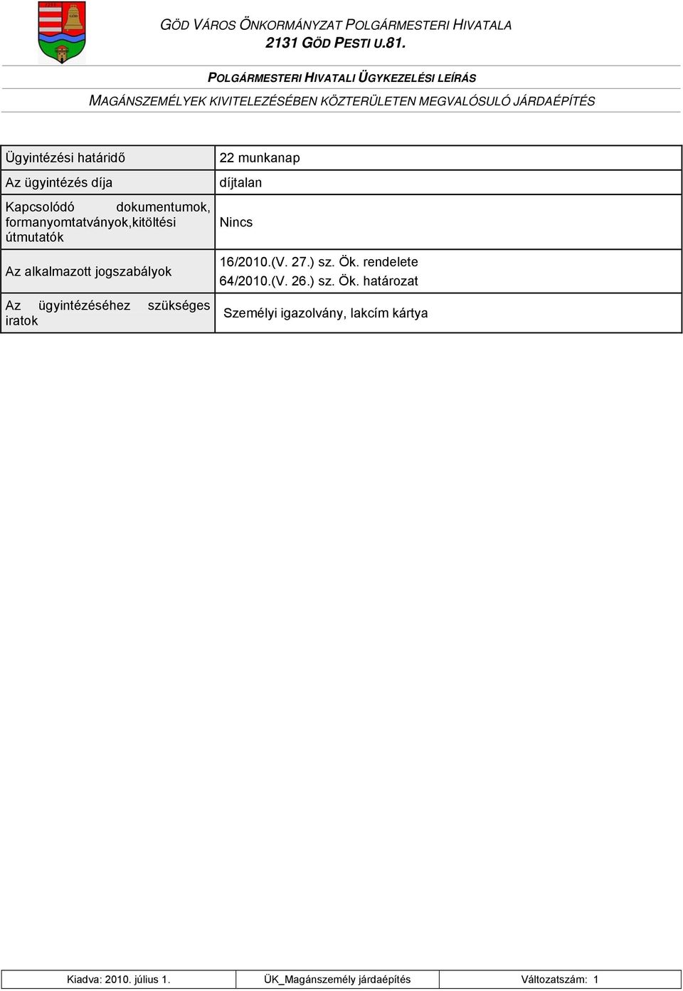 ügyintézéséhez szükséges iratok 22 munkanap díjtalan Nincs 16/2010.(V. 27.) sz. Ök. rendelete 64/2010.(V. 26.