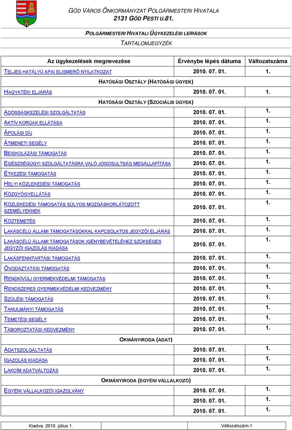 07. 01. 1. EGÉSZSÉGÜGYI SZOLGÁLTATÁSRA VALÓ JOGOSULTSÁG MEGÁLLAPÍTÁSA 2010. 07. 01. 1. ÉTKEZÉSI TÁMOGATÁS 2010. 07. 01. 1. HELYI KÖZLEKEDÉSI TÁMOGATÁS 2010. 07. 01. 1. KÖZGYÓGYELLÁTÁS 2010. 07. 01. 1. KÖZLEKEDÉSI TÁMOGATÁS SÚLYOS MOZGÁSKORLÁTOZOTT SZEMÉLYEKNEK 2010.