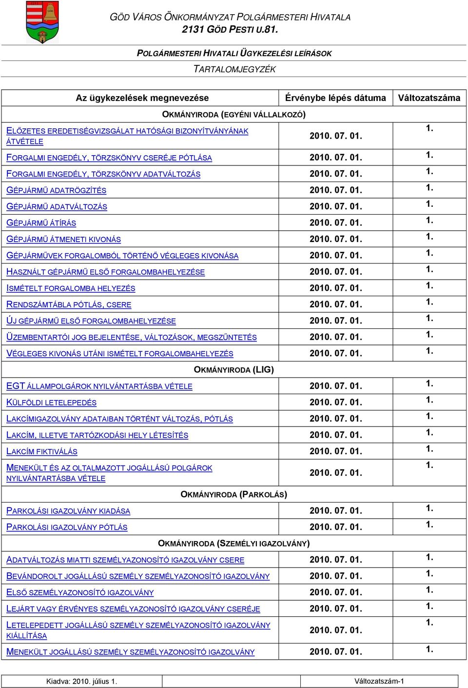 07. 01. 1. GÉPJÁRMŰ ÁTMENETI KIVONÁS 2010. 07. 01. 1. GÉPJÁRMŰVEK FORGALOMBÓL TÖRTÉNŐ VÉGLEGES KIVONÁSA 2010. 07. 01. 1. HASZNÁLT GÉPJÁRMŰ ELSŐ FORGALOMBAHELYEZÉSE 2010. 07. 01. 1. ISMÉTELT FORGALOMBA HELYEZÉS 2010.