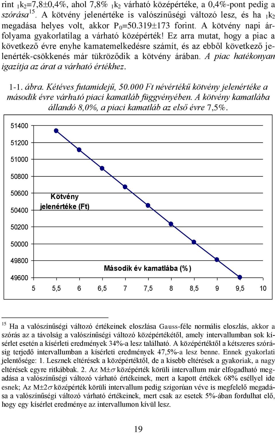 Ez arra mutat, hogy a piac a következő évre enyhe kamatemelkedésre számít, és az ebből következő jelenérték-csökkenés már tükröződik a kötvény árában.