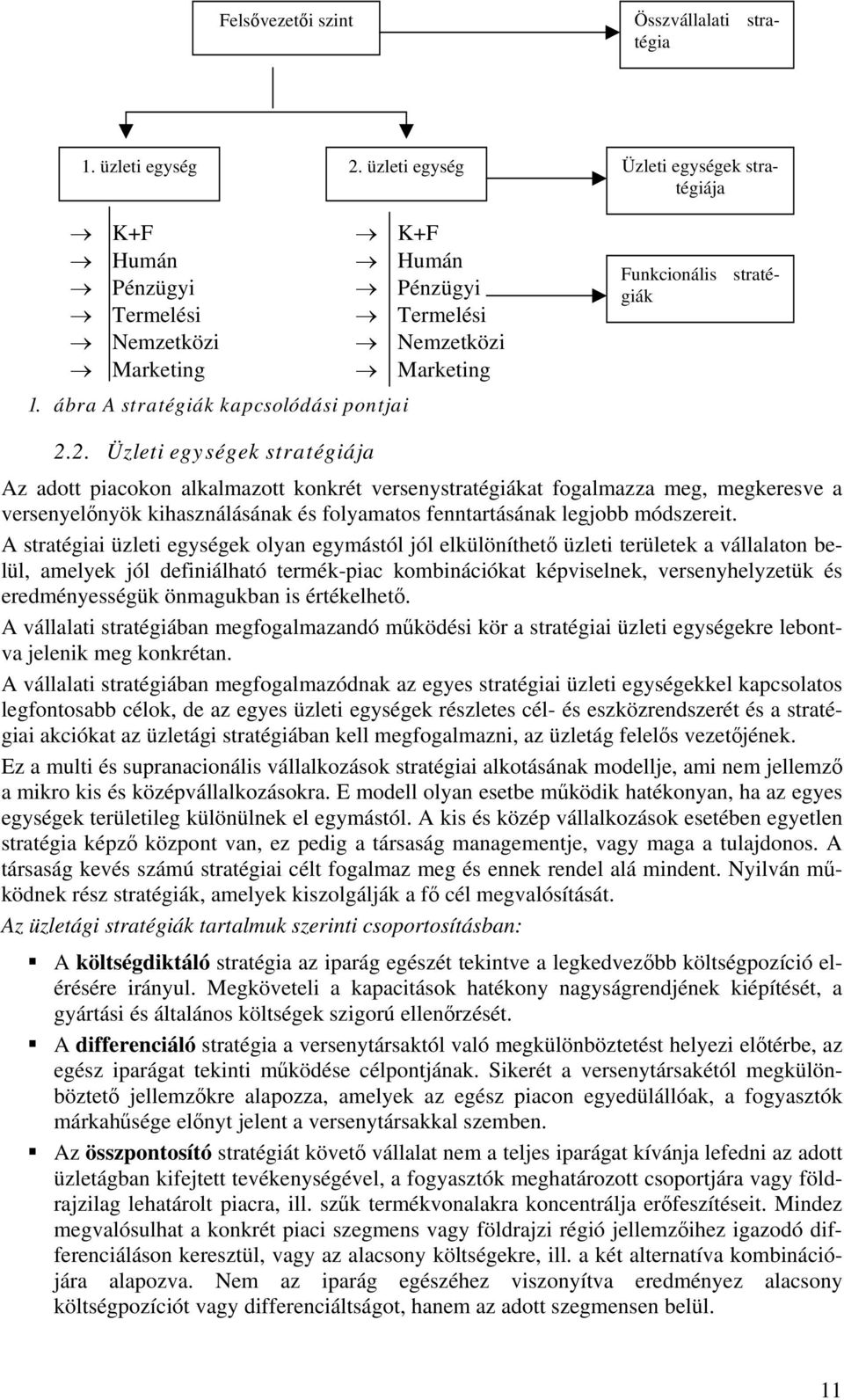 ábra A stratégiák kapcsolódási pontjai Funkcionális straté- giák 2.