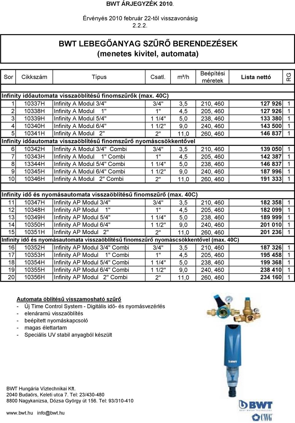 40C) 1 10337H Infinity A Modul 3/4" 3/4" 3,5 210, 460 127 926 1 2 10338H Infinity A Modul 1" 1" 4,5 205, 460 127 926 1 3 10339H Infinity A Modul 5/4" 1 1/4" 5,0 238, 460 133 380 1 4 10340H Infinity A