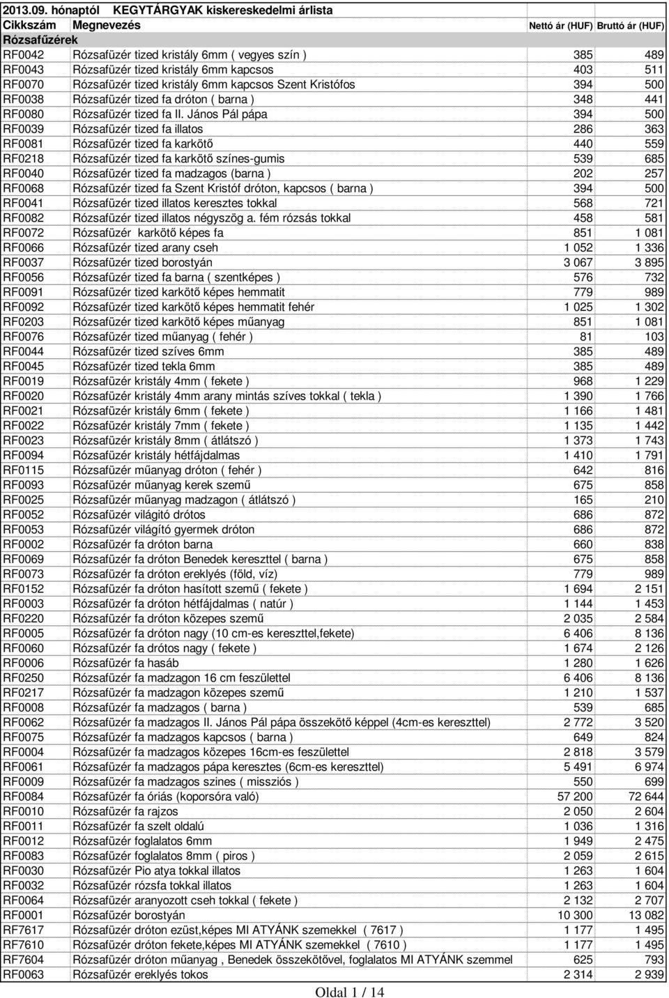 János Pál pápa 394 500 RF0039 Rózsafüzér tized fa illatos 286 363 RF0081 Rózsafüzér tized fa karkötő 440 559 RF0218 Rózsafüzér tized fa karkötő színes-gumis 539 685 RF0040 Rózsafüzér tized fa