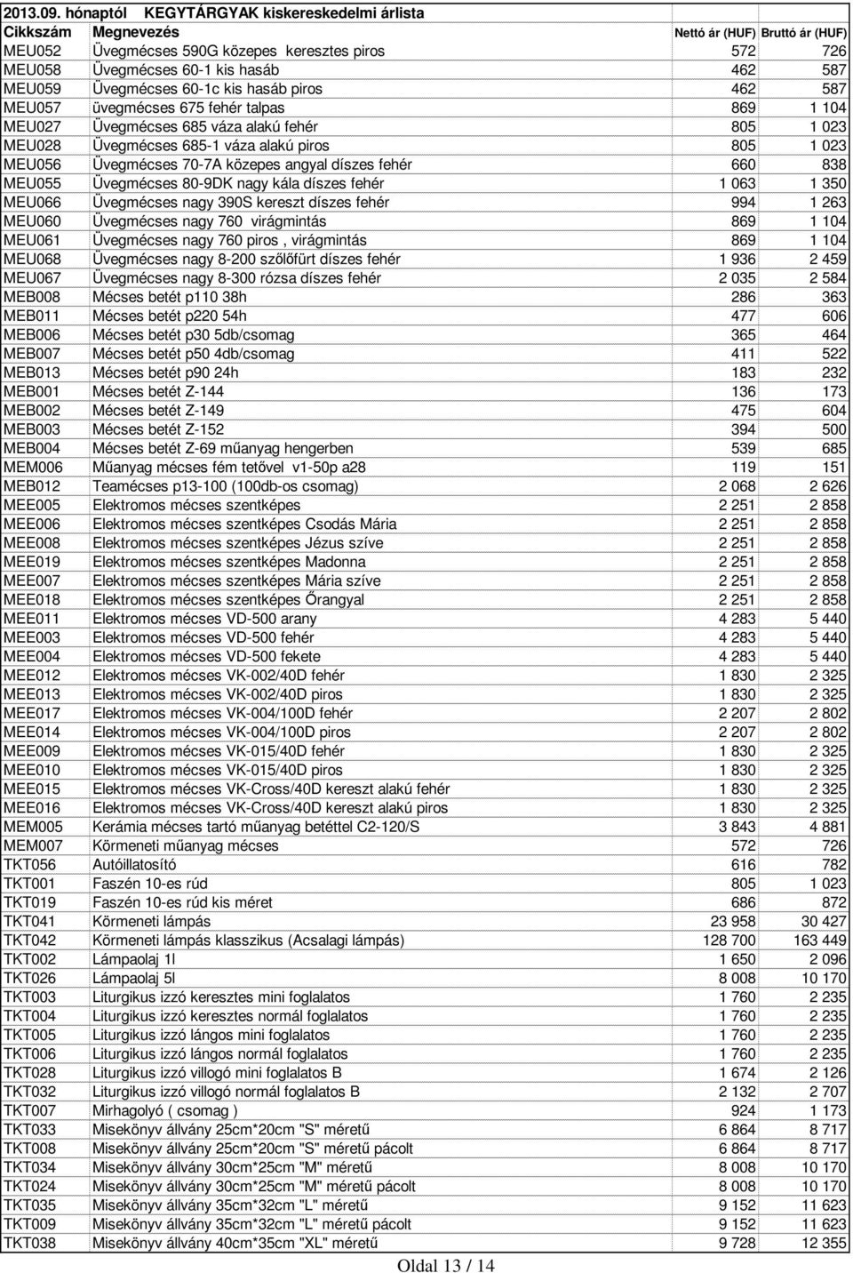 fehér 1 063 1 350 MEU066 Üvegmécses nagy 390S kereszt díszes fehér 994 1 263 MEU060 Üvegmécses nagy 760 virágmintás 869 1 104 MEU061 Üvegmécses nagy 760 piros, virágmintás 869 1 104 MEU068 Üvegmécses