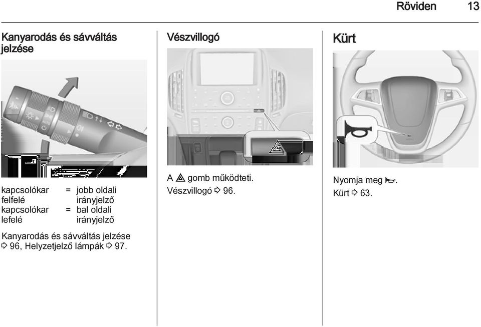 bal oldali irányjelző Kanyarodás és sávváltás jelzése 3 96,