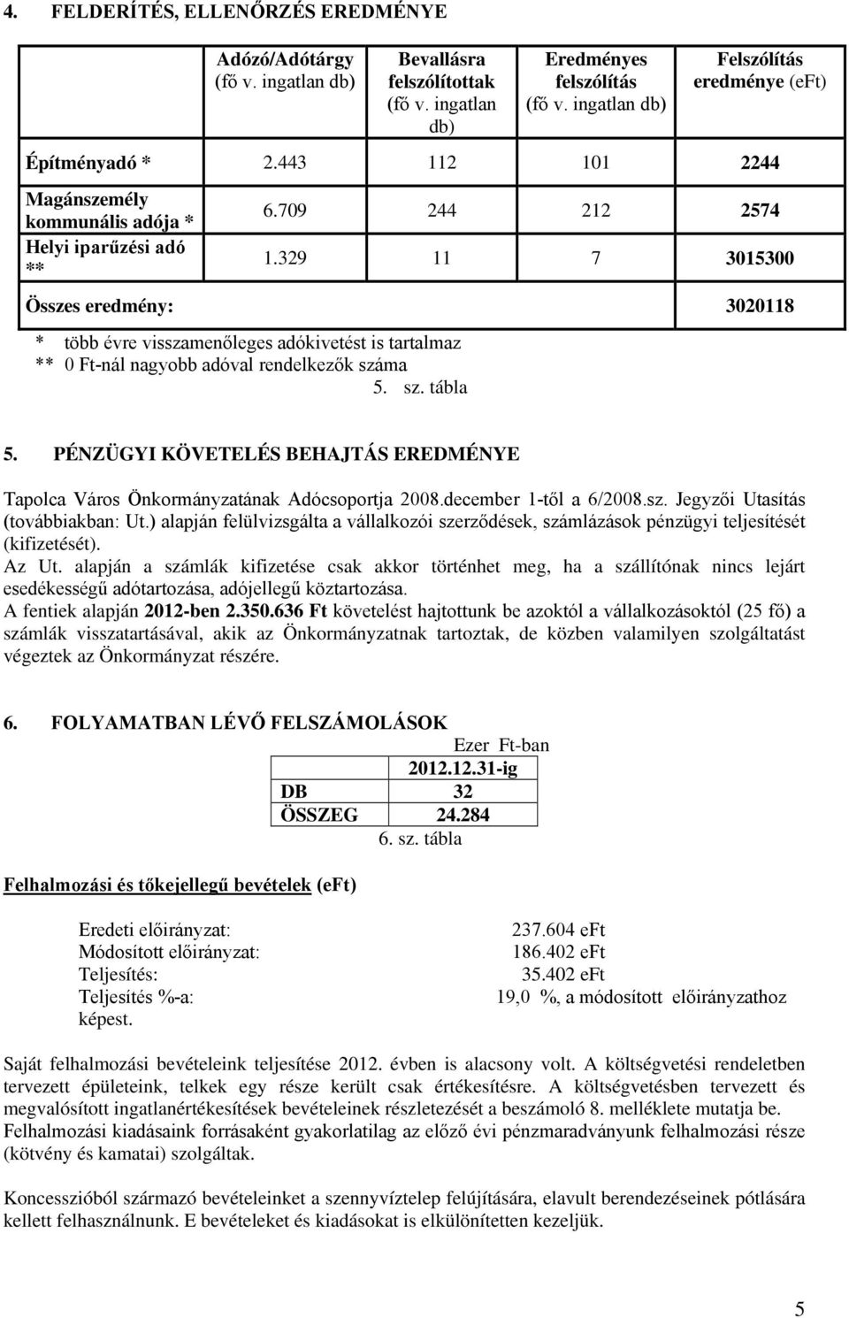 329 11 7 3015300 Összes eredmény: 3020118 * több évre visszamenőleges adókivetést is tartalmaz ** 0 Ft-nál nagyobb adóval rendelkezők száma 5. sz. tábla 5.