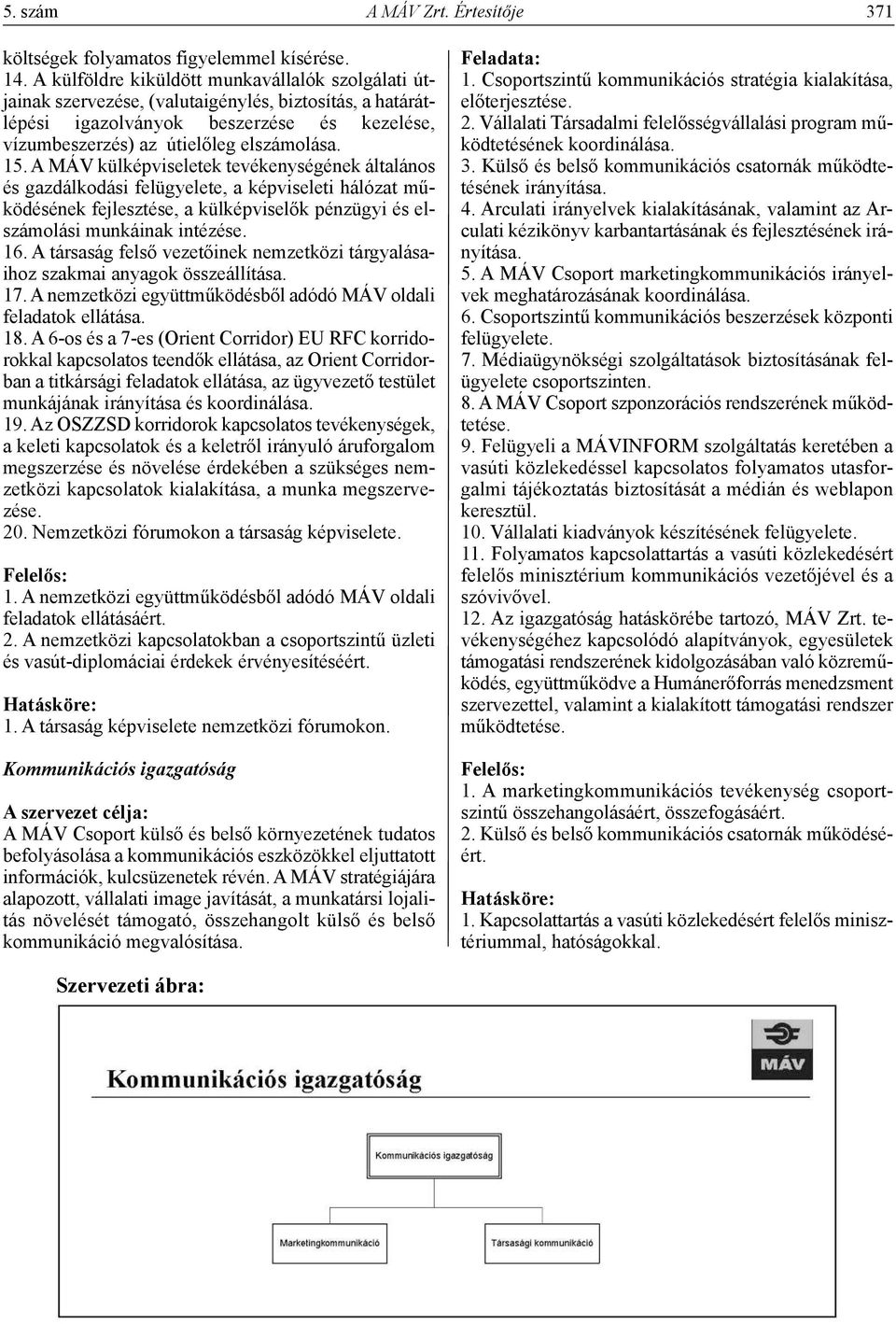 A MÁV külképviseletek tevékenységének általános és gazdálkodási felügyelete, a képviseleti hálózat működésének fejlesztése, a külképviselők pénzügyi és elszámolási munkáinak intézése. 16.