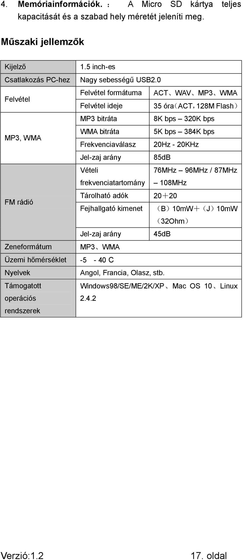 5 inch-es Nagy sebességű USB2.