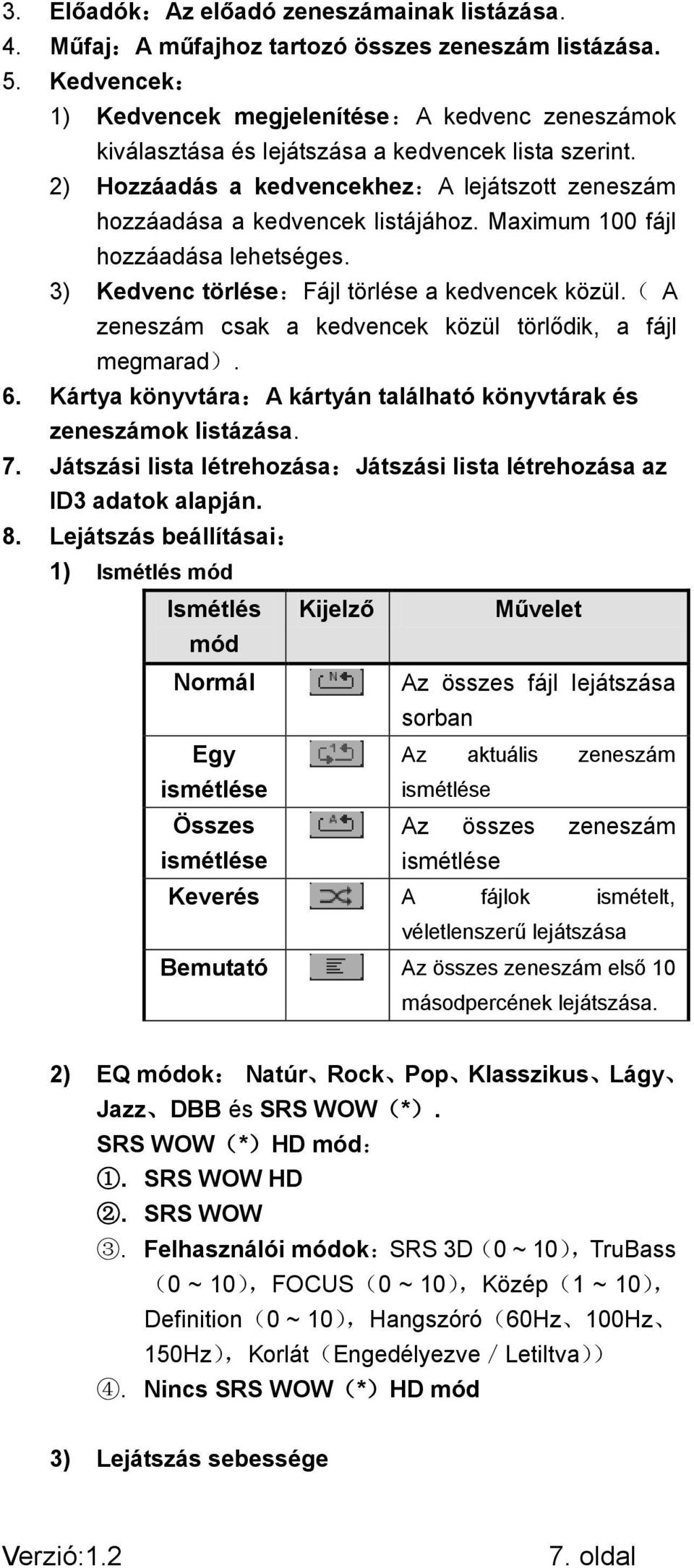 Maximum 100 fájl hozzáadása lehetséges. 3) Kedvenc törlése:fájl törlése a kedvencek közül.( A zeneszám csak a kedvencek közül törlődik, a fájl megmarad). 6.