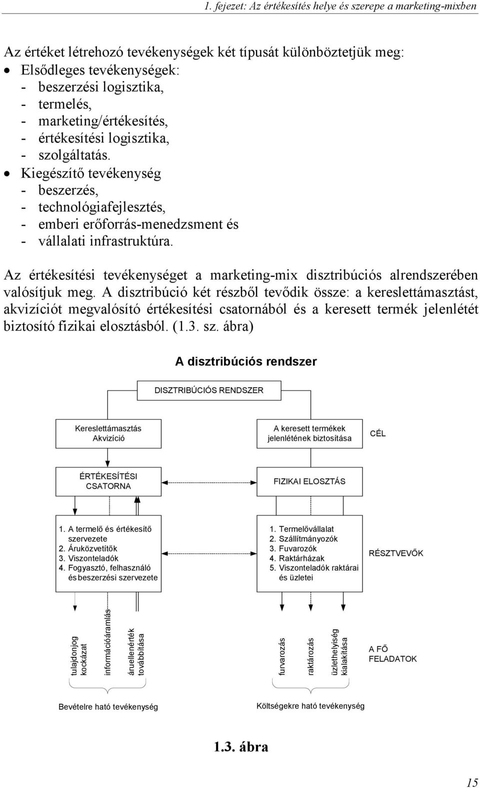 Az értékesítési tevékenységet a marketing-mix disztribúciós alrendszerében valósítjuk meg.