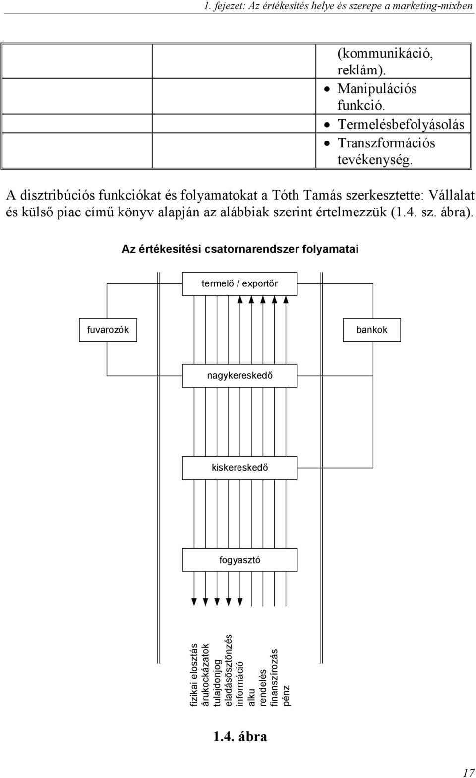 A disztribúciós funkciókat és folyamatokat a Tóth Tamás szerkesztette: Vállalat és külsı piac címő könyv alapján az alábbiak szerint