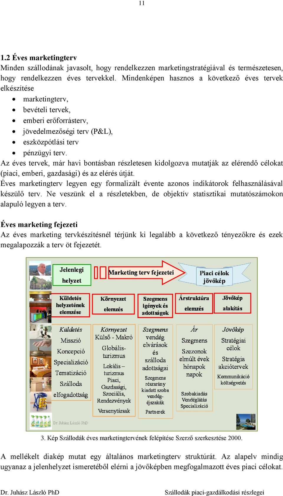 Az éves tervek, már havi bontásban részletesen kidolgozva mutatják az elérendő célokat (piaci, emberi, gazdasági) és az elérés útját.