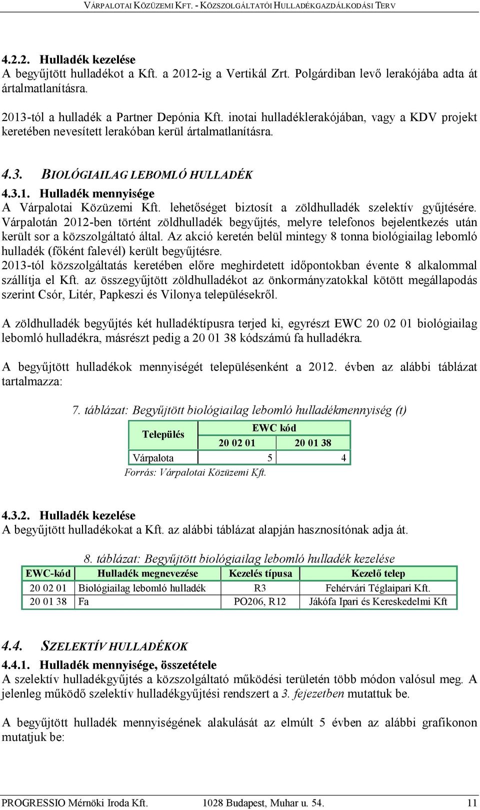 lehetőséget biztosít a zöldhulladék szelektív gyűjtésére. Várpalotán 2012-ben történt zöldhulladék begyűjtés, melyre telefonos bejelentkezés után került sor a közszolgáltató által.