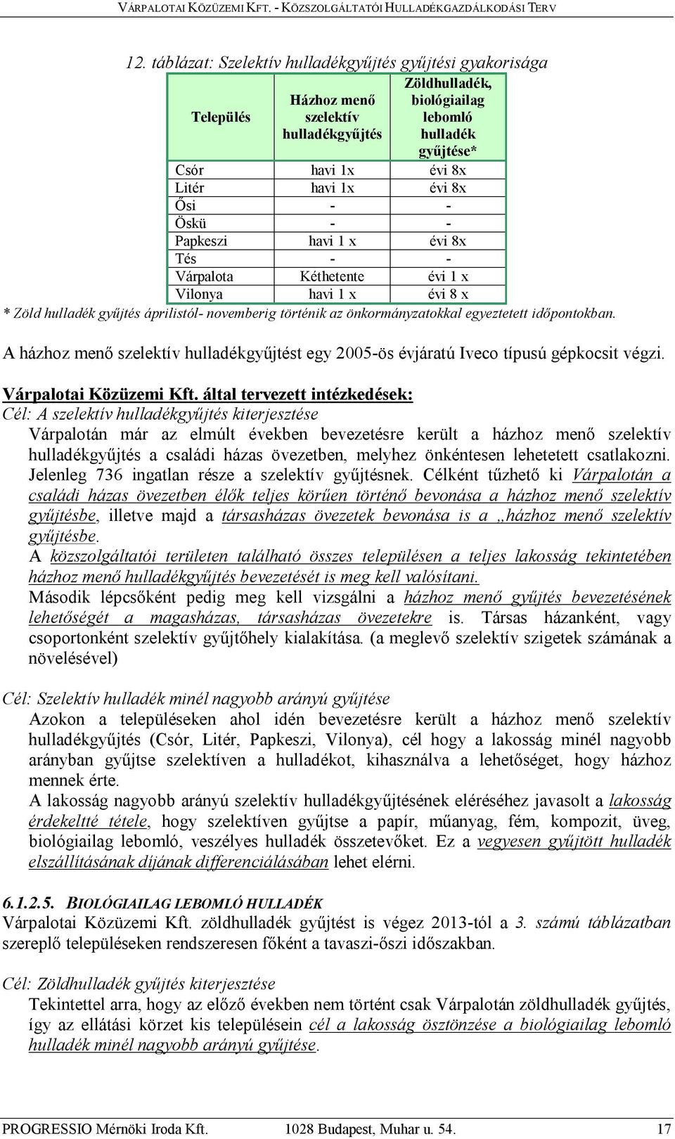 időpontokban. A házhoz menő szelektív hulladékgyűjtést egy 2005-ös évjáratú Iveco típusú gépkocsit végzi. Várpalotai Közüzemi Kft.