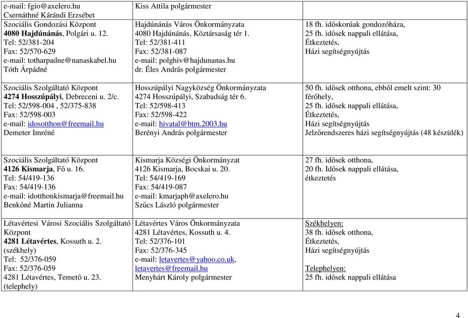 hu Demeter Imréné Kiss Attila polgármester Hajdúnánás Város Önkormányzata 4080 Hajdúnánás, Köztársaság tér 1. Tel: 52/381-411 Fax: 52/381-087 e-mail: polghiv@hajdunanas.hu dr.