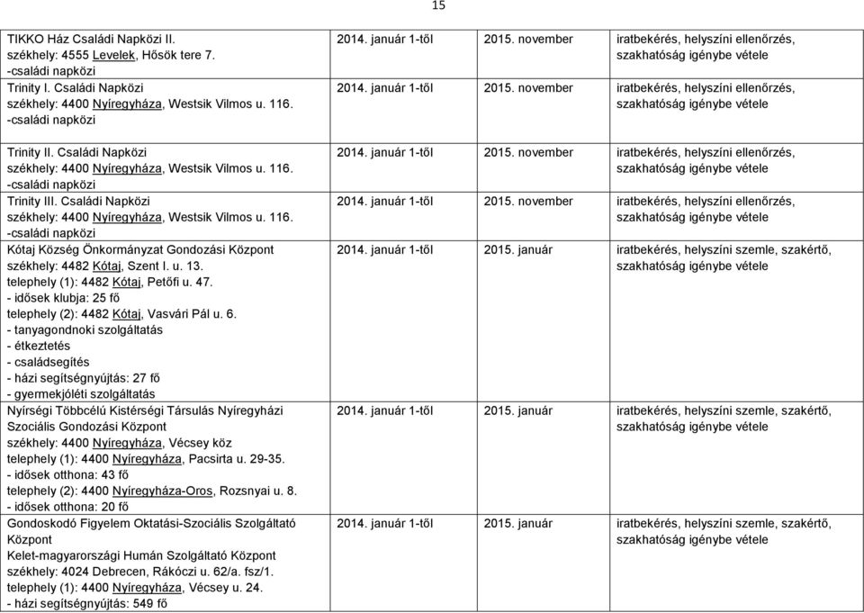 u. 13. telephely (1): 4482 Kótaj, Petőfi u. 47. - idősek klubja: 25 fő telephely (2): 4482 Kótaj, Vasvári Pál u. 6.