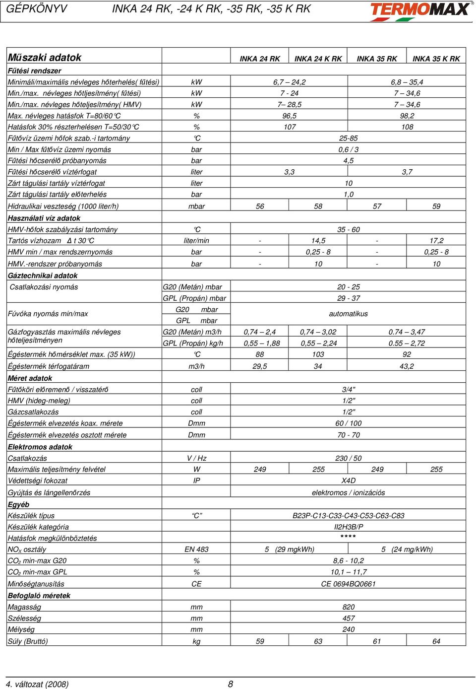 -i tartomány C 25-85 Min / Max fűtővíz üzemi nyomás bar 0,6 / 3 Fűtési hőcserélő próbanyomás bar 4,5 Fűtési hőcserélő víztérfogat liter 3,3 3,7 Zárt tágulási tartály víztérfogat liter 10 Zárt