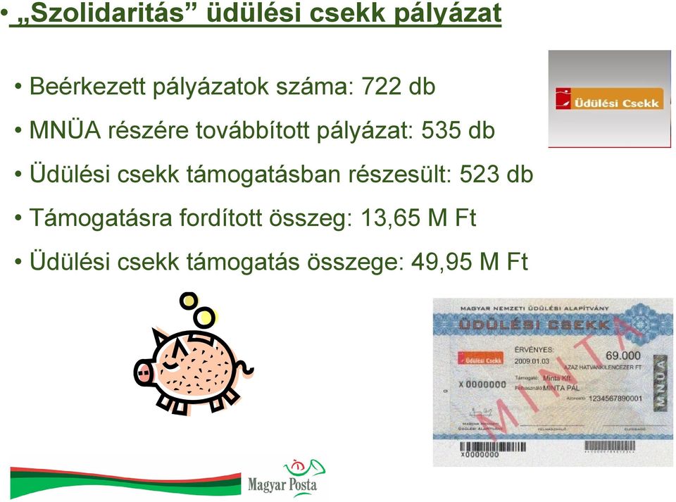 Üdülési csekk támogatásban részesült: 523 db Támogatásra