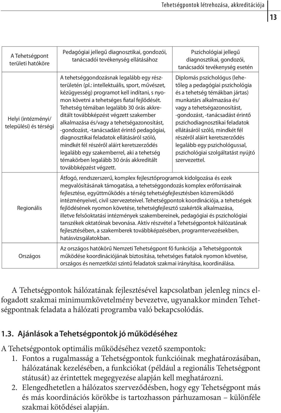 Tehetség témában legalább 30 órás akkreditált továbbképzést végzett szakember alkalmazása és/vagy a tehetségazonosítást, -gondozást, -tanácsadást érintő pedagógiai, diagnosztikai feladatok