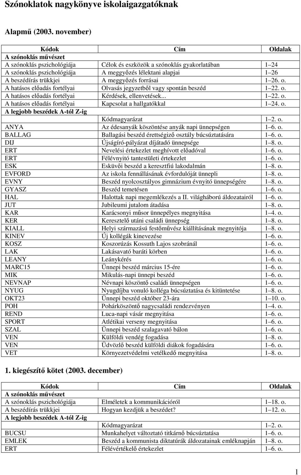 meggyızés forrásai 1 26. o. A hatásos elıadás fortélyai Olvasás jegyzetbıl vagy spontán beszéd 1 22. o. A hatásos elıadás fortélyai Kérdések, ellenvetések... 1 22. o. A hatásos elıadás fortélyai Kapcsolat a hallgatókkal 1 24.