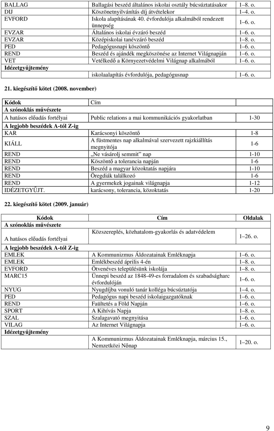 PED Pedagógusnapi köszöntı REND Beszéd és ajándék megköszönése az Internet Világnapján VET Vetélkedı a Környezetvédelmi Világnap alkalmából iskolaalapítás évfordulója, pedagógusnap 21.