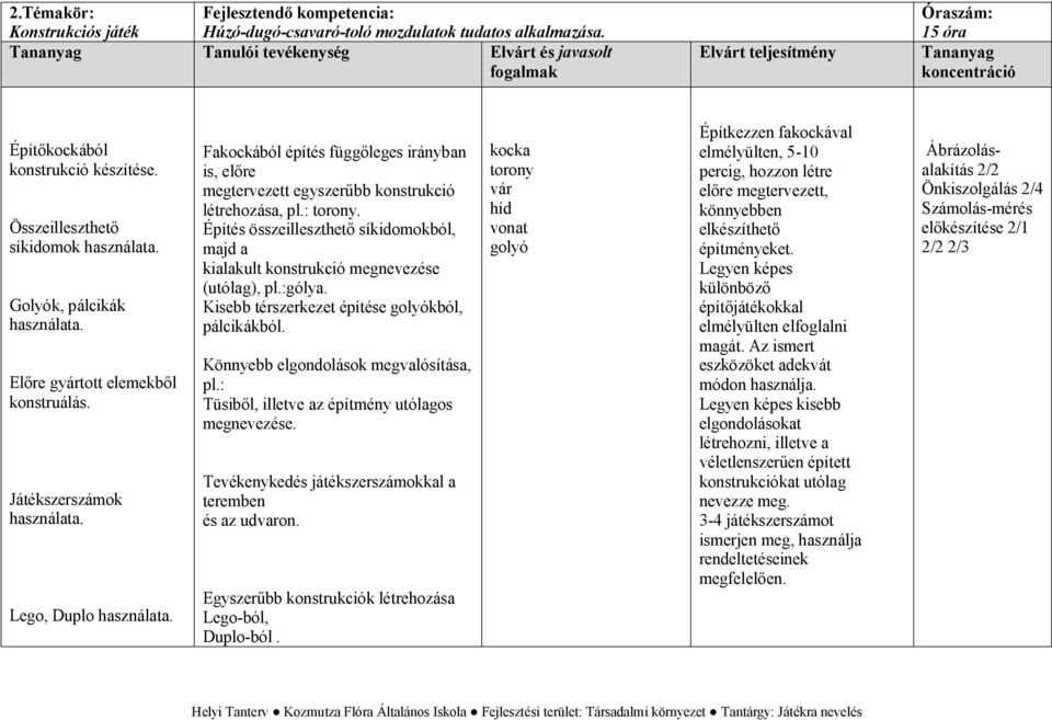 Fakockából építés függőleges irányban is, előre megtervezett egyszerűbb konstrukció létrehozása, pl.: torony.