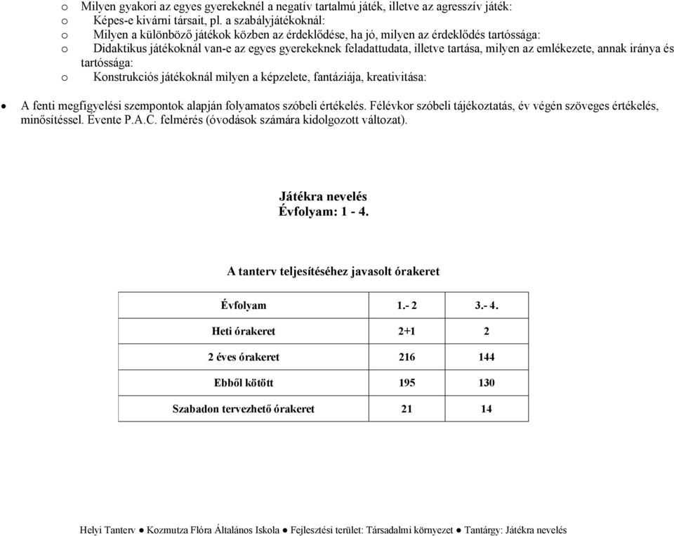 milyen az emlékezete, annak iránya és tartóssága: o Konstrukciós játékoknál milyen a képzelete, fantáziája, kreativitása: A fenti megfigyelési szempontok alapján folyamatos szóbeli értékelés.