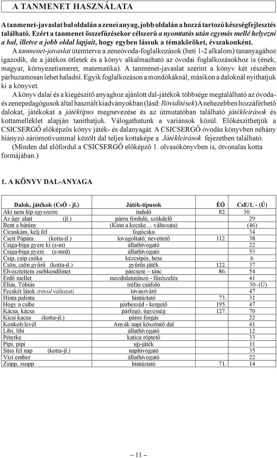 A tanmenet-javaslat ütemterve a zeneóvoda-foglalkozások (heti 1-2 alkalom) tananyagához igazodik, de a játékos ötletek és a könyv alkalmazható az óvodai foglalkozásokhoz is (ének, magyar,