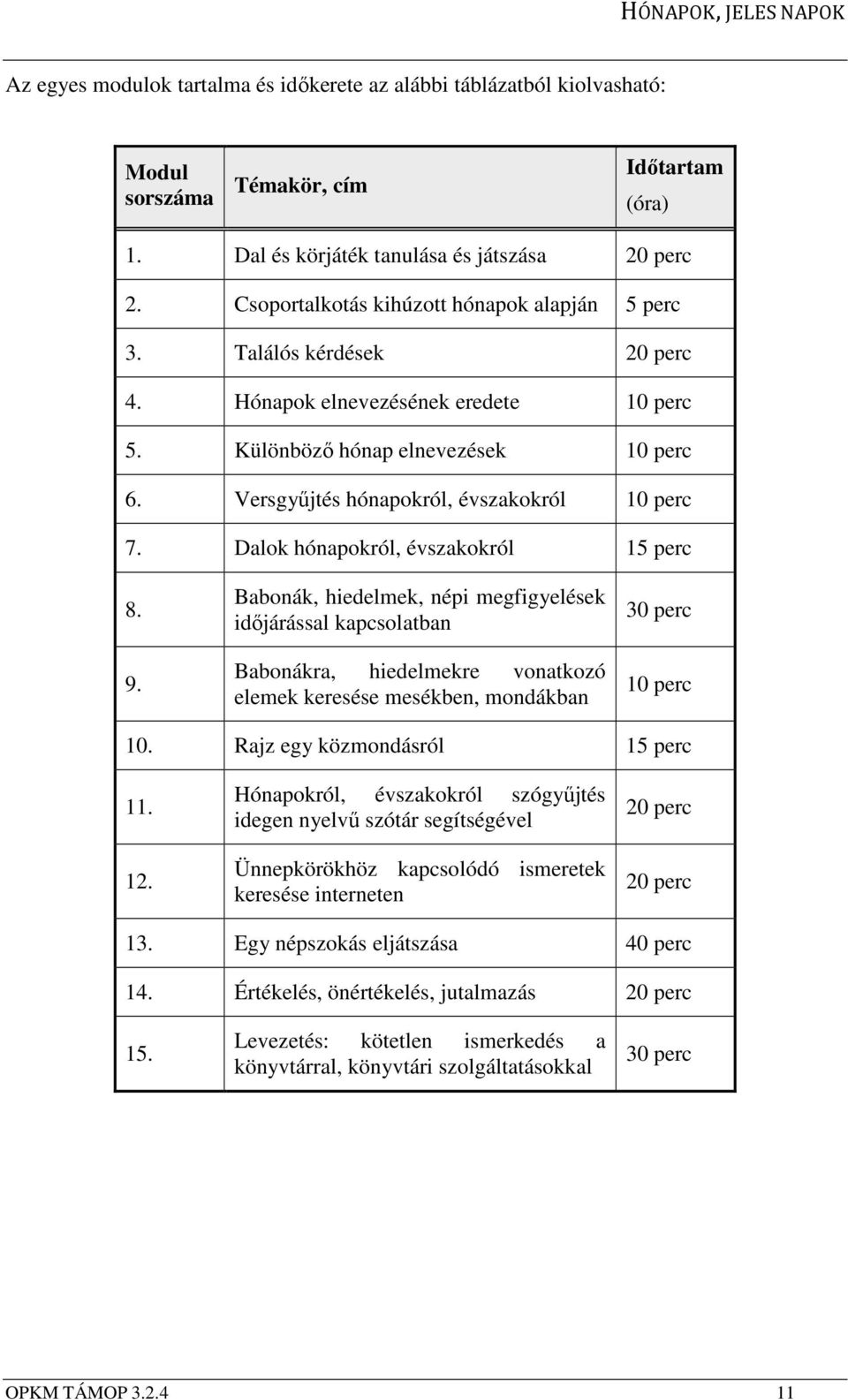 Versgyűjtés hónapokról, évszakokról 10 perc 7. Dalok hónapokról, évszakokról 15 perc 8. 9.