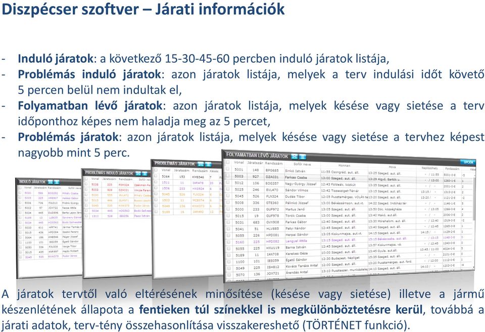 percet, - Problémás járatok: azon járatok listája, melyek késése vagy sietése a tervhez képest nagyobb mint 5 perc.