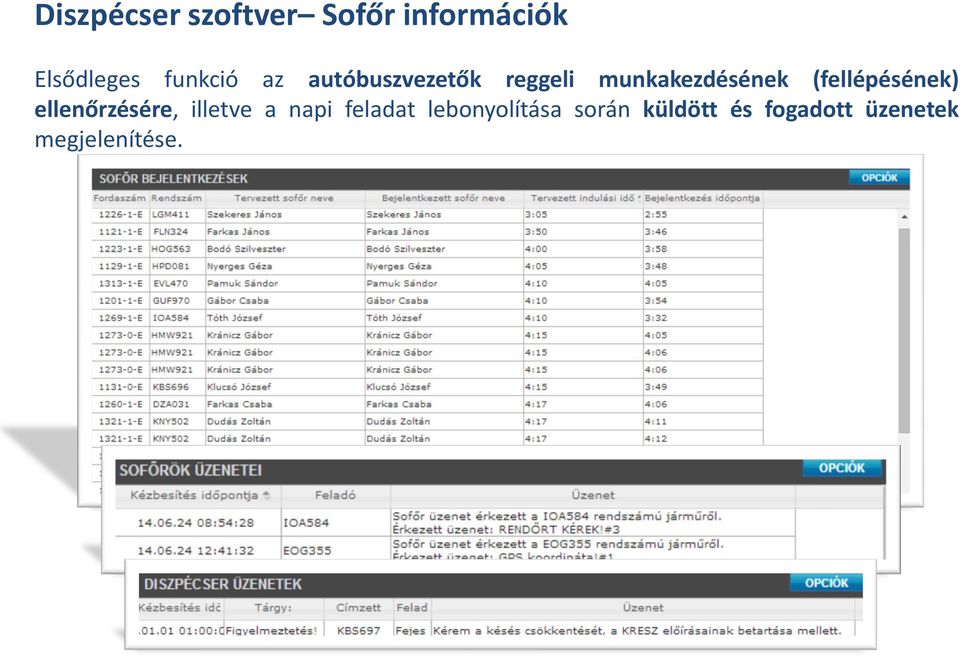 (fellépésének) ellenőrzésére, illetve a napi feladat