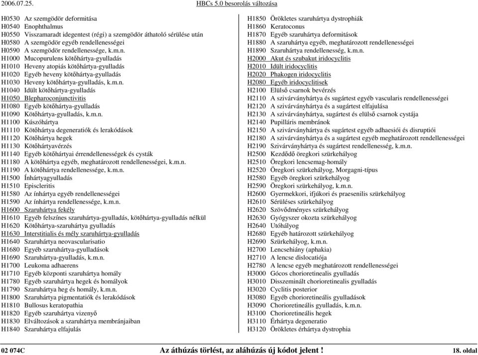 m.n. H1100 Kúszóhártya H1110 Kötıhártya degeneratiók és lerakódások H1120 Kötıhártya hegek H1130 Kötıhártyavérzés H1140 Egyéb kötıhártyai érrendellenességek és cysták H1180 A kötıhártya egyéb,