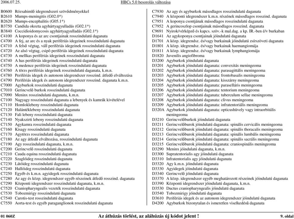 1*) C4100 A koponya és az arc csontjainak rosszindulatú daganata C4700 A fej, az arc és a nyak perifériás idegeinek rosszindulatú daganata C4710 A felsı végtag, váll perifériás idegeinek