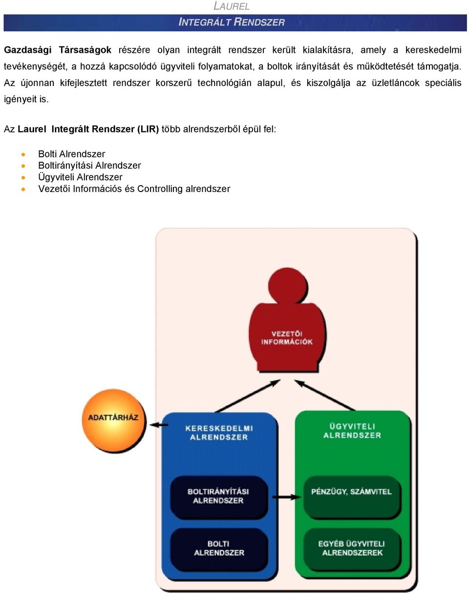 Az újonnan kifejlesztett rendszer korszerű technológián alapul, és kiszolgálja az üzletláncok speciális igényeit is.