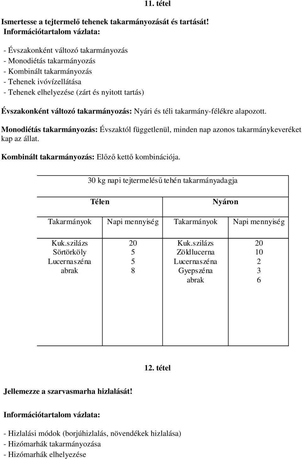 Nyári és téli takarmány-félékre alapozott. Monodiétás takarmányozás: Évszaktól függetlenül, minden nap azonos takarmánykeveréket kap az állat. Kombinált takarmányozás: Előző kettő kombinációja.