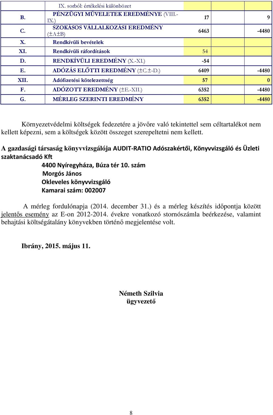 MÉRLEG SZERINTI EREDMÉNY 6352-4480 Környezetvédelmi költségek fedezetére a jövőre való tekintettel sem céltartalékot nem kellett képezni, sem a költségek között összeget szerepeltetni nem kellett.