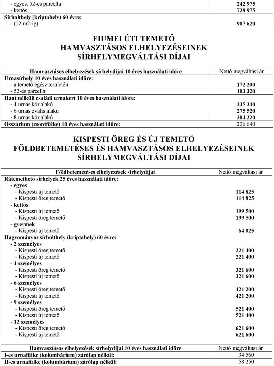 éves használati időre: 206 640 KISPESTI ÖREG ÉS ÚJ TEMETŐ FÖLDBETEMETÉSES ÉS HAMVASZTÁSOS ELHELYEZÉSEINEK Földbetemetéses elhelyezések sírhelydíjai - Kispesti új temető 114 825 - Kispesti öreg temető